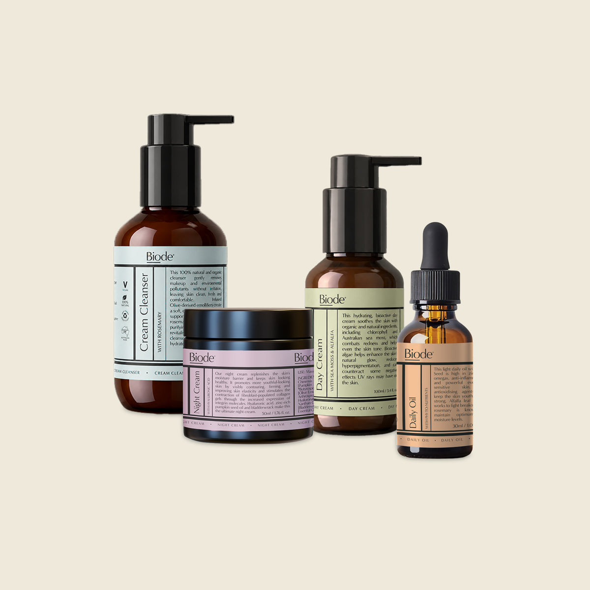 The Everyday Skin Care Bundle